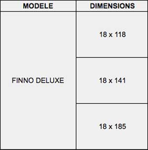 Gamme Vivax Finno